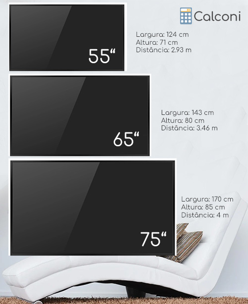 TV 75 polegadas